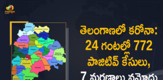 Coronavirus, COVID-19, Covid-19 Updates in Telangana, telangana corona district wise cases, telangana coronavirus cases district wise, telangana coronavirus cases today, telangana coronavirus cases today district wise, telangana coronavirus district wise, telangana coronavirus district wise List, Telangana Coronavirus News, telangana covid cases today bulletin, telangana covid cases today list,mango news