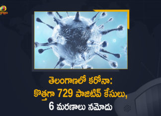 Coronavirus, COVID-19, Covid-19 Updates in Telangana, telangana corona district wise cases, telangana coronavirus cases district wise, telangana coronavirus cases today, telangana coronavirus cases today district wise, telangana coronavirus district wise, telangana coronavirus district wise List, Telangana Coronavirus News, telangana covid cases today bulletin, telangana covid cases today list,mango news