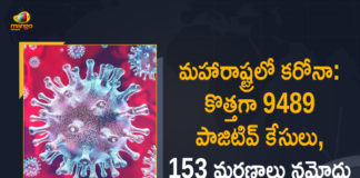Corona Positive Cases in Maharashtra, Corona Positive Cases In Maharashtra, Maharashtra, Maharashtra , Maharashtra Corona, Maharashtra Corona Cases, Maharashtra Corona Deaths, Maharashtra Corona Positive Cases, Maharashtra Coronavirus, Maharashtra Coronavirus Positive Cases, Maharashtra Coronavirus Updates, Maharashtra COVID 19,mango news