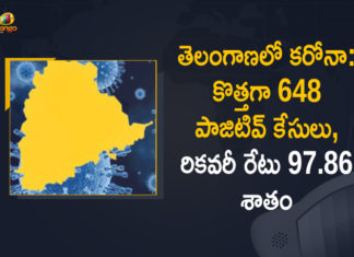 Coronavirus, COVID-19, Covid-19 Updates in Telangana, telangana corona district wise cases, telangana coronavirus cases district wise, telangana coronavirus cases today, telangana coronavirus cases today district wise, telangana coronavirus district wise, telangana coronavirus district wise List, Telangana Coronavirus News, telangana covid cases today bulletin, telangana covid cases today list,mango news