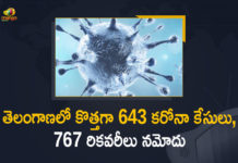 Coronavirus, COVID-19, Covid-19 Updates in Telangana, telangana corona district wise cases, telangana coronavirus cases district wise, telangana coronavirus cases today, telangana coronavirus cases today district wise, telangana coronavirus district wise, telangana coronavirus district wise List, Telangana Coronavirus News, telangana covid cases today bulletin, telangana covid cases today list,mango news