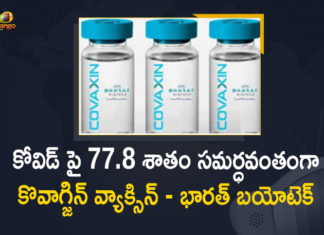 Bharat Biotech concludes phase 3 Covaxin trial, Bharat Biotech Concludes Phase 3 trial Of Covaxin, Bharat Biotech Vaccine, Bharat Biotech’s Covaxin, Bharat Biotech’S Covaxin Shows 77.8% Efficacy, Bharat Biotech’s Covaxin Vaccine, Bharat Biotech’s Covaxin Vaccine Shows 77.8% Efficacy, Bharat Biotech’s Covaxin Vaccine Shows 77.8% Efficacy in Phase 3 Trials Against Covid-19, Covaxin 77.8% effective against symptomatic Covid-19, Covaxin shows 77.8% effectiveness against symptomatic, Covaxin Shows 77.8% Efficacy in Phase 3 Trials, Covaxin trial data, Covaxin Vaccine, Mango News
