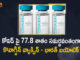 Bharat Biotech concludes phase 3 Covaxin trial, Bharat Biotech Concludes Phase 3 trial Of Covaxin, Bharat Biotech Vaccine, Bharat Biotech’s Covaxin, Bharat Biotech’S Covaxin Shows 77.8% Efficacy, Bharat Biotech’s Covaxin Vaccine, Bharat Biotech’s Covaxin Vaccine Shows 77.8% Efficacy, Bharat Biotech’s Covaxin Vaccine Shows 77.8% Efficacy in Phase 3 Trials Against Covid-19, Covaxin 77.8% effective against symptomatic Covid-19, Covaxin shows 77.8% effectiveness against symptomatic, Covaxin Shows 77.8% Efficacy in Phase 3 Trials, Covaxin trial data, Covaxin Vaccine, Mango News