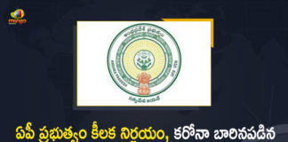 20 Days Leave for Employees Who Tested Covid Positive In AP, 20 Days Leave for Govt Employees Who Tested Covid Positive, 20 Days Leave for Govt Employees Who Tested Covid Positive In AP, Andhra Pradesh, Andhra Pradesh COVID-19 Daily Bulletin, Andhra Pradesh Department of Health, AP Coronavirus, AP Govt Issued GO over 20 Days Leave, AP Govt Issued GO over 20 Days Leave for Govt Employees Who Tested Covid Positive, GO over 20 Days Leave for Govt Employees Who Tested Covid Positive, Mango News
