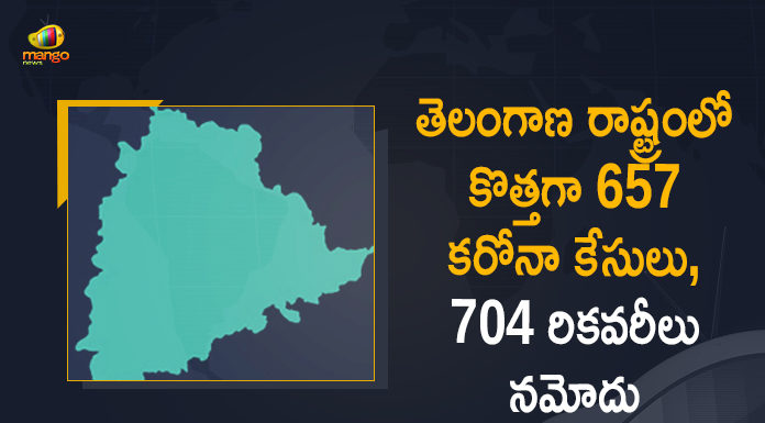 Coronavirus, COVID-19, Covid-19 Updates in Telangana, telangana corona district wise cases, telangana coronavirus cases district wise, telangana coronavirus cases today, telangana coronavirus cases today district wise, telangana coronavirus district wise, telangana coronavirus district wise List, Telangana Coronavirus News, telangana covid cases today bulletin, telangana covid cases today list,mango news