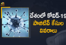 దేశంలో కొత్తగా కోలుకున్న 39972 మంది కరోనా బాధితులు, రికవరీ రేటు 97.36 శాతం Coronavirus Cases, coronavirus cases in india state wise, coronavirus cases in india today state wise, coronavirus cases india, coronavirus india, India Coronavirus, India Covid-19 Updates, New Confirmed Corona Cases, total corona cases in india today, total corona positive in india,mango news