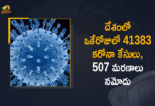 India Reports 41383 New Covid-19 Cases, 507 Deaths in the Last 24 Hours, Coronavirus Cases, coronavirus cases in india state wise, coronavirus cases in india today state wise, coronavirus cases india, coronavirus india, India Coronavirus, India Covid-19 Updates, New Confirmed Corona Cases, total corona cases in india today, total corona positive in india,mango news