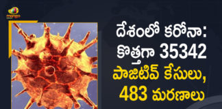 Coronavirus Cases, coronavirus cases in india state wise, coronavirus cases in india today state wise, coronavirus cases india, coronavirus india, India Coronavirus, India Covid-19 Updates, New Confirmed Corona Cases, total corona cases in india today, total corona positive in india,mango news