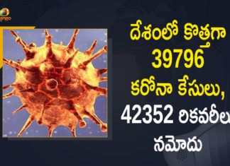 Coronavirus Cases, coronavirus cases india, coronavirus india, coronavirus india live updates, Coronavirus India News LIVE Updates, COVID-19 pandemic in India, India Coronavirus, India Covid-19 Updates, total corona cases in india today, Total Corona Positive Cases in India, total corona positive in india,mango news