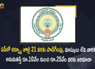 Andhra Pradesh Curfew further relaxed, Andhra Pradesh relaxes Covid curfew timings, Andhra Pradesh relaxes Covid-19 curfew, Andhra Pradesh Unlock, AP Announced Penalties For Violations, AP Curfew Relaxations, AP Govt Extends Curfew, AP Govt Extends Curfew in the State, AP Govt Extends Curfew till July 21st, AP Govt Extends Curfew till July 21st and Announced Penalties For Violations, AP Relaxes Curfew Timings, Mango News