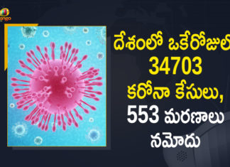 Coronavirus Cases, coronavirus cases in india state wise, coronavirus cases in india today state wise, coronavirus cases india, coronavirus india, India Coronavirus, India Covid-19 Updates, New Confirmed Corona Cases, total corona cases in india today, total corona positive in india,mango news