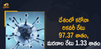 Coronavirus Cases, coronavirus cases in india state wise, coronavirus cases in india today state wise, coronavirus cases india, coronavirus india, India Coronavirus, India Covid-19 Updates, New Confirmed Corona Cases, total corona cases in india today, total corona positive in india,mango news