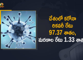 Coronavirus Cases, coronavirus cases in india state wise, coronavirus cases in india today state wise, coronavirus cases india, coronavirus india, India Coronavirus, India Covid-19 Updates, New Confirmed Corona Cases, total corona cases in india today, total corona positive in india,mango news