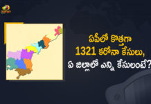 Andhra Pradesh, Andhra Pradesh COVID-19 Daily Bulletin, Andhra Pradesh Department of Health, ap coronavirus cases today, ap coronavirus cases total, ap coronavirus updates district wise, AP COVID 19 Cases, AP Total Positive Cases, COVID-19, COVID-19 Daily Bulletin, Total Corona Cases In AP,mango news