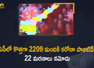Andhra Pradesh, Andhra Pradesh COVID-19 Daily Bulletin, Andhra Pradesh Department of Health, ap coronavirus cases today, ap coronavirus cases total, ap coronavirus updates district wise, AP COVID 19 Cases, AP Total Positive Cases, COVID-19, COVID-19 Daily Bulletin, Total Corona Cases In AP,mango news