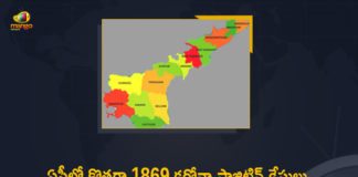 Andhra Pradesh, Andhra Pradesh COVID-19 Daily Bulletin, Andhra Pradesh Department of Health, ap coronavirus cases today, ap coronavirus cases total, ap coronavirus updates district wise, AP COVID 19 Cases, AP Total Positive Cases, COVID-19, COVID-19 Daily Bulletin, Total Corona Cases In AP,mango news