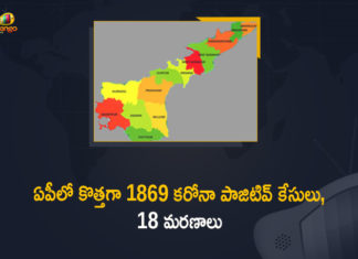 Andhra Pradesh, Andhra Pradesh COVID-19 Daily Bulletin, Andhra Pradesh Department of Health, ap coronavirus cases today, ap coronavirus cases total, ap coronavirus updates district wise, AP COVID 19 Cases, AP Total Positive Cases, COVID-19, COVID-19 Daily Bulletin, Total Corona Cases In AP,mango news