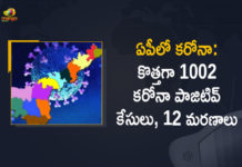 Andhra Pradesh, Andhra Pradesh COVID-19 Daily Bulletin, Andhra Pradesh Department of Health, ap coronavirus cases today, ap coronavirus cases total, ap coronavirus updates district wise, AP COVID 19 Cases, AP Total Positive Cases, COVID-19, COVID-19 Daily Bulletin, Total Corona Cases In AP,mango news
