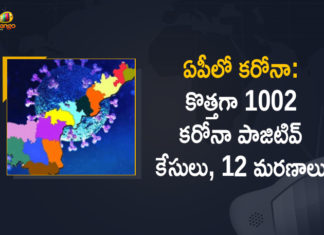 Andhra Pradesh, Andhra Pradesh COVID-19 Daily Bulletin, Andhra Pradesh Department of Health, ap coronavirus cases today, ap coronavirus cases total, ap coronavirus updates district wise, AP COVID 19 Cases, AP Total Positive Cases, COVID-19, COVID-19 Daily Bulletin, Total Corona Cases In AP,mango news
