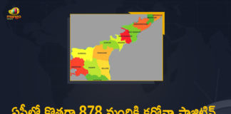 Andhra Pradesh, Andhra Pradesh COVID-19 Daily Bulletin, Andhra Pradesh Department of Health, ap coronavirus cases today, ap coronavirus cases total, ap coronavirus updates district wise, AP COVID 19 Cases, AP Total Positive Cases, COVID-19, COVID-19 Daily Bulletin, Total Corona Cases In AP,mango news