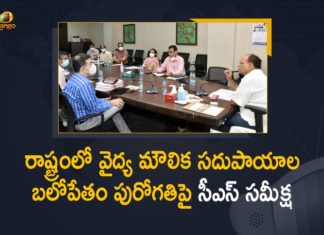 Chief Secretary Somesh Kumar, CS Review on Strengthening Medical Infrastructure, Mango News, Somesh Kumar, Somesh Kumar Held Review on Strengthening Medical Infrastructure, Strengthening Medical Infrastructure, Strengthening Medical Infrastructure In Telangana, Telangana Chief Secretary, Telangana CS, Telangana CS Somesh Kumar, Telangana CS Somesh Kumar Held Review on Strengthening Medical Infrastructure, Telangana CS Somesh Kumar Held Review on Strengthening Medical Infrastructure in the State