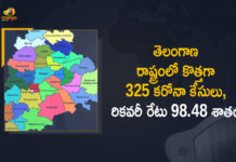 Coronavirus, COVID-19, Covid-19 Updates in Telangana, telangana corona district wise cases, telangana coronavirus cases district wise, telangana coronavirus cases today, telangana coronavirus cases today district wise, telangana coronavirus district wise, telangana coronavirus district wise List, Telangana Coronavirus News, telangana covid cases today bulletin, telangana covid cases today list,mango news