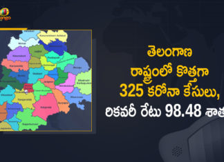 Coronavirus, COVID-19, Covid-19 Updates in Telangana, telangana corona district wise cases, telangana coronavirus cases district wise, telangana coronavirus cases today, telangana coronavirus cases today district wise, telangana coronavirus district wise, telangana coronavirus district wise List, Telangana Coronavirus News, telangana covid cases today bulletin, telangana covid cases today list,mango news