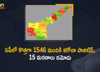Andhra Pradesh, Andhra Pradesh COVID-19 Daily Bulletin, Andhra Pradesh Department of Health, ap coronavirus cases today, ap coronavirus cases total, ap coronavirus updates district wise, AP COVID 19 Cases, AP Total Positive Cases, COVID-19, COVID-19 Daily Bulletin, Total Corona Cases In AP,mango news
