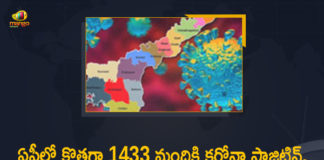 Andhra Pradesh, Andhra Pradesh COVID-19 Daily Bulletin, Andhra Pradesh Department of Health, ap coronavirus cases today, ap coronavirus cases total, ap coronavirus updates district wise, AP COVID 19 Cases, AP Total Positive Cases, COVID-19, COVID-19 Daily Bulletin, Total Corona Cases In AP,mango news