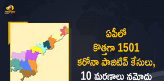 Andhra Pradesh, Andhra Pradesh COVID-19 Daily Bulletin, Andhra Pradesh Department of Health, ap coronavirus cases today, ap coronavirus cases total, ap coronavirus updates district wise, AP COVID 19 Cases, AP Total Positive Cases, COVID-19, COVID-19 Daily Bulletin, Total Corona Cases In AP,mango news