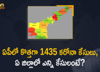 Andhra Pradesh, Andhra Pradesh COVID-19 Daily Bulletin, Andhra Pradesh Department of Health, ap coronavirus cases today, ap coronavirus cases total, ap coronavirus updates district wise, AP COVID 19 Cases, AP Total Positive Cases, COVID-19, COVID-19 Daily Bulletin, Total Corona Cases In AP,mango news