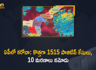 Andhra Pradesh, Andhra Pradesh COVID-19 Daily Bulletin, Andhra Pradesh Department of Health, ap coronavirus cases today, ap coronavirus cases total, ap coronavirus updates district wise, AP COVID 19 Cases, AP Total Positive Cases, COVID-19, COVID-19 Daily Bulletin, Total Corona Cases In AP,mango news
