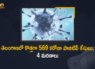 Coronavirus, COVID-19, Covid-19 Updates in Telangana, telangana corona district wise cases, telangana coronavirus cases district wise, telangana coronavirus cases today, telangana coronavirus cases today district wise, telangana coronavirus district wise, telangana coronavirus district wise List, Telangana Coronavirus News, telangana covid cases today bulletin, telangana covid cases today list,mango news
