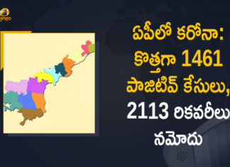 Andhra Pradesh, Andhra Pradesh COVID-19 Daily Bulletin, Andhra Pradesh Department of Health, ap coronavirus cases today, ap coronavirus cases total, ap coronavirus updates district wise, AP COVID 19 Cases, AP Total Positive Cases, COVID-19, COVID-19 Daily Bulletin, Total Corona Cases In AP,mango news