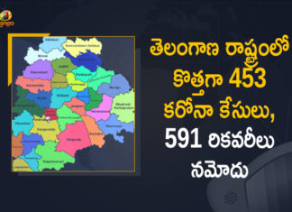 Coronavirus, COVID-19, Covid-19 Updates in Telangana, telangana corona district wise cases, telangana coronavirus cases district wise, telangana coronavirus cases today, telangana coronavirus cases today district wise, telangana coronavirus district wise, telangana coronavirus district wise List, Telangana Coronavirus News, telangana covid cases today bulletin, telangana covid cases today list,mango news