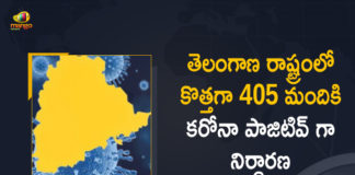 Coronavirus, COVID-19, Covid-19 Updates in Telangana, telangana corona district wise cases, telangana coronavirus cases district wise, telangana coronavirus cases today, telangana coronavirus cases today district wise, telangana coronavirus district wise, telangana coronavirus district wise List, Telangana Coronavirus News, telangana covid cases today bulletin, telangana covid cases today list,mango news