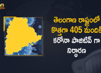 Coronavirus, COVID-19, Covid-19 Updates in Telangana, telangana corona district wise cases, telangana coronavirus cases district wise, telangana coronavirus cases today, telangana coronavirus cases today district wise, telangana coronavirus district wise, telangana coronavirus district wise List, Telangana Coronavirus News, telangana covid cases today bulletin, telangana covid cases today list,mango news