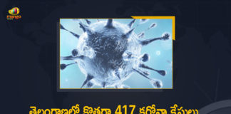 Coronavirus, COVID-19, Covid-19 Updates in Telangana, telangana corona district wise cases, telangana coronavirus cases district wise, telangana coronavirus cases today, telangana coronavirus cases today district wise, telangana coronavirus district wise, telangana coronavirus district wise List, Telangana Coronavirus News, telangana covid cases today bulletin, telangana covid cases today list,mango news