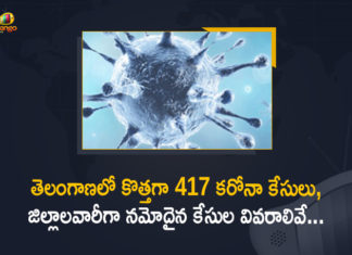Coronavirus, COVID-19, Covid-19 Updates in Telangana, telangana corona district wise cases, telangana coronavirus cases district wise, telangana coronavirus cases today, telangana coronavirus cases today district wise, telangana coronavirus district wise, telangana coronavirus district wise List, Telangana Coronavirus News, telangana covid cases today bulletin, telangana covid cases today list,mango news