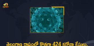 Coronavirus, COVID-19, Covid-19 Updates in Telangana, telangana corona district wise cases, telangana coronavirus cases district wise, telangana coronavirus cases today, telangana coronavirus cases today district wise, telangana coronavirus district wise, telangana coronavirus district wise List, Telangana Coronavirus News, telangana covid cases today bulletin, telangana covid cases today list,mango news