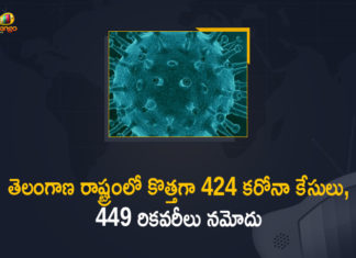 Coronavirus, COVID-19, Covid-19 Updates in Telangana, telangana corona district wise cases, telangana coronavirus cases district wise, telangana coronavirus cases today, telangana coronavirus cases today district wise, telangana coronavirus district wise, telangana coronavirus district wise List, Telangana Coronavirus News, telangana covid cases today bulletin, telangana covid cases today list,mango news