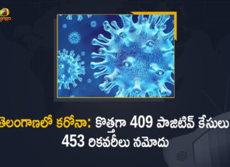 Coronavirus, COVID-19, Covid-19 Updates in Telangana, telangana corona district wise cases, telangana coronavirus cases district wise, telangana coronavirus cases today, telangana coronavirus cases today district wise, telangana coronavirus district wise, telangana coronavirus district wise List, Telangana Coronavirus News, telangana covid cases today bulletin, telangana covid cases today list,mango news