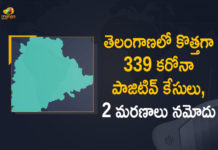 Coronavirus, COVID-19, Covid-19 Updates in Telangana, telangana corona district wise cases, telangana coronavirus cases district wise, telangana coronavirus cases today, telangana coronavirus cases today district wise, telangana coronavirus district wise, telangana coronavirus district wise List, Telangana Coronavirus News, telangana covid cases today bulletin, telangana covid cases today list,mango news