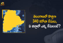 Coronavirus, COVID-19, Covid-19 Updates in Telangana, telangana corona district wise cases, telangana coronavirus cases district wise, telangana coronavirus cases today, telangana coronavirus cases today district wise, telangana coronavirus district wise, telangana coronavirus district wise List, Telangana Coronavirus News, telangana covid cases today bulletin, telangana covid cases today list,mango news