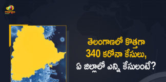 Coronavirus, COVID-19, Covid-19 Updates in Telangana, telangana corona district wise cases, telangana coronavirus cases district wise, telangana coronavirus cases today, telangana coronavirus cases today district wise, telangana coronavirus district wise, telangana coronavirus district wise List, Telangana Coronavirus News, telangana covid cases today bulletin, telangana covid cases today list,mango news