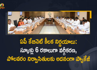 2021 AP Cabinet Meeting, Andhra Pradesh cabinet meeting, AP Cabinet Meet, AP Cabinet Meet news, AP Cabinet Meeting, AP Cabinet Meeting Decision Today, AP Cabinet Meeting Decisions, AP Cabinet Meeting Key Decisions, Ap Cabinet Meeting Latest News, AP Cabinet Meeting Latest Updates, Ap cabinet meeting Live Updates, AP Cabinet Takes Key Decisions, AP Cabinet Takes Key Decisions over Education Sector, Mango News