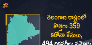 Coronavirus, COVID-19, Covid-19 Updates in Telangana, telangana corona district wise cases, telangana coronavirus cases district wise, telangana coronavirus cases today, telangana coronavirus cases today district wise, telangana coronavirus district wise, telangana coronavirus district wise List, Telangana Coronavirus News, telangana covid cases today bulletin, telangana covid cases today list,mango news