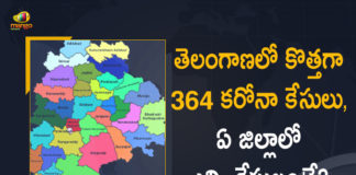 Coronavirus, COVID-19, Covid-19 Updates in Telangana, telangana corona district wise cases, telangana coronavirus cases district wise, telangana coronavirus cases today, telangana coronavirus cases today district wise, telangana coronavirus district wise, telangana coronavirus district wise List, Telangana Coronavirus News, telangana covid cases today bulletin, telangana covid cases today list,mango news
