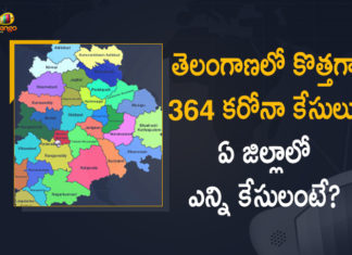 Coronavirus, COVID-19, Covid-19 Updates in Telangana, telangana corona district wise cases, telangana coronavirus cases district wise, telangana coronavirus cases today, telangana coronavirus cases today district wise, telangana coronavirus district wise, telangana coronavirus district wise List, Telangana Coronavirus News, telangana covid cases today bulletin, telangana covid cases today list,mango news
