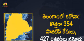 Coronavirus, COVID-19, Covid-19 Updates in Telangana, telangana corona district wise cases, telangana coronavirus cases district wise, telangana coronavirus cases today, telangana coronavirus cases today district wise, telangana coronavirus district wise, telangana coronavirus district wise List, Telangana Coronavirus News, telangana covid cases today bulletin, telangana covid cases today list,mango news
